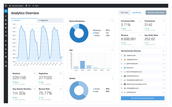 monster insights dashboard