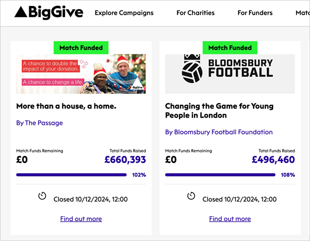 Example of a sponsor-matched donation campaign from The Big Give, showing how charity giveaway ideas can double impact